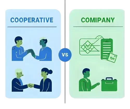 Cooperative vs Company in Nepal: Key Legal Differences